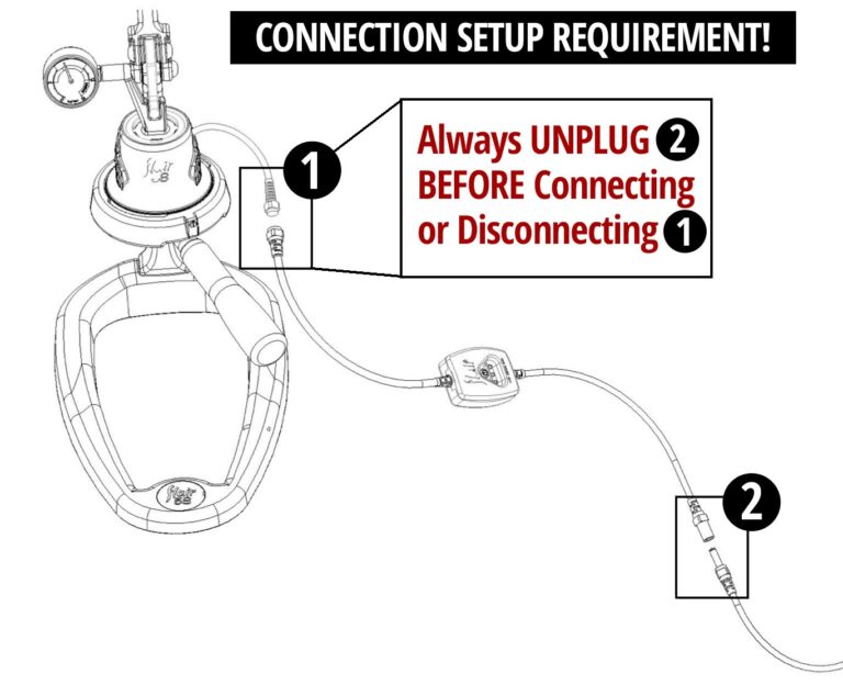 Flair 58 - The Method Brewers